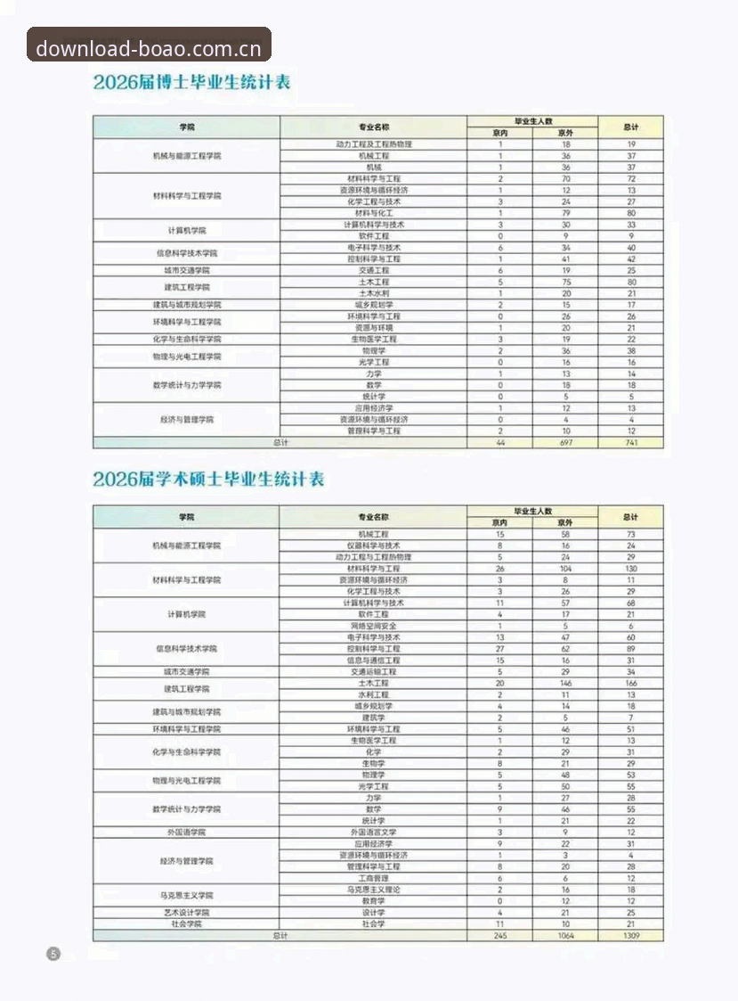 博奥体育升级v5.3到底解决了什么问题？2026新版背后藏着哪些变化？