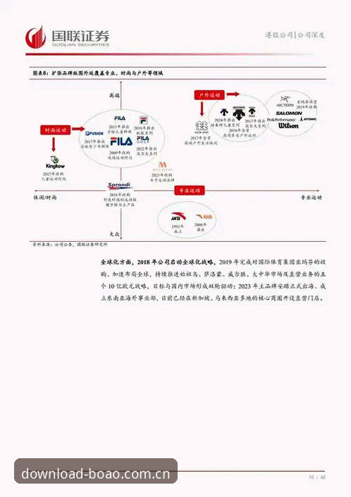 博奥体育v5.3升级内容深度梳理：从精简入口到版本演进的完整指南